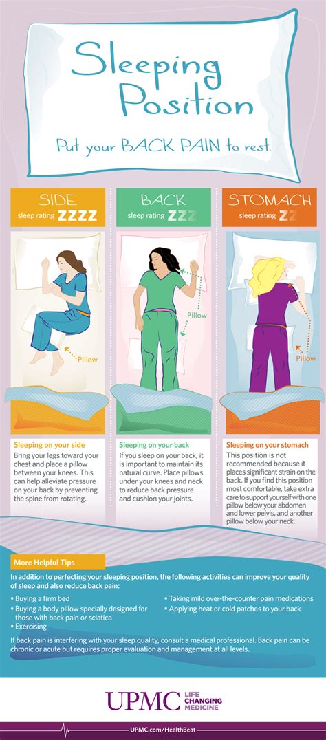 Reduce Back Pain By Sleeping Position Upmc Healthbeat