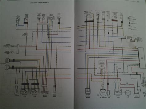 wiring diagram  yamaha viking