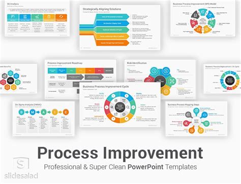 process improvement powerpoint template  designs slidesalad