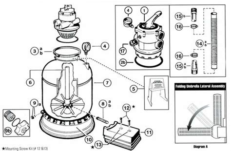 hayward pro series sand filter parts diagram reviewmotorsco