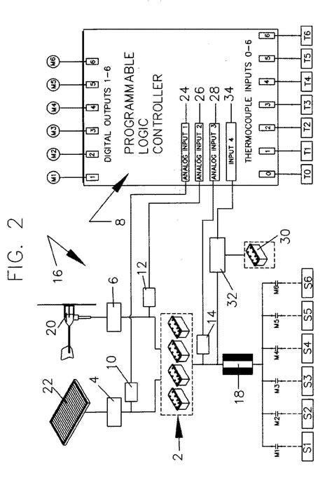 siemens plc panel wiring diagram  wiring diagrams nea