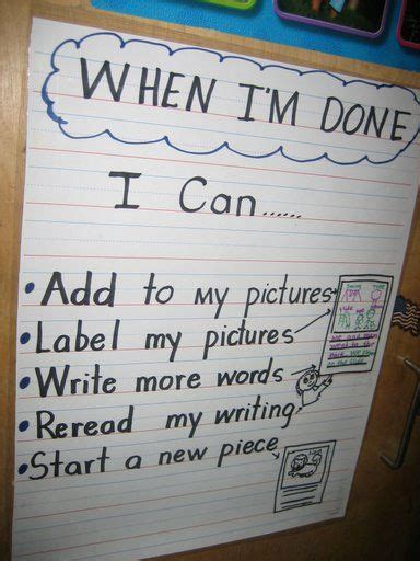 pin  sherry clements  chartsposters kindergarten writing