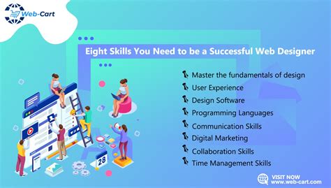 Eight Skills You Need To Be A Successful Web Designer Webcart