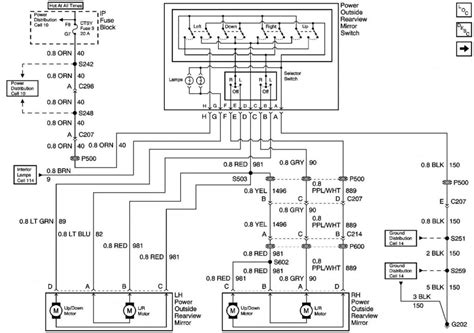 ram  trailer wiring diagram wiring diagram