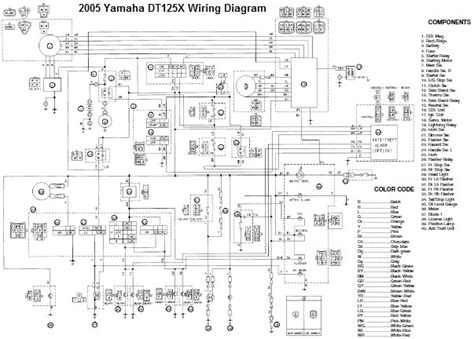 electronic engineering project  technical study yamaha wiring system