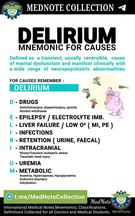 delirium mnemonic   medical mnemonics medical school