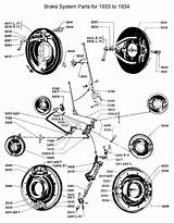 Flathead Brake Brakes Drawings Assemblies Shoe 1933 Passenger Cars Fh Parts sketch template