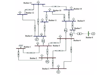 busbar circuit diagram wiring system