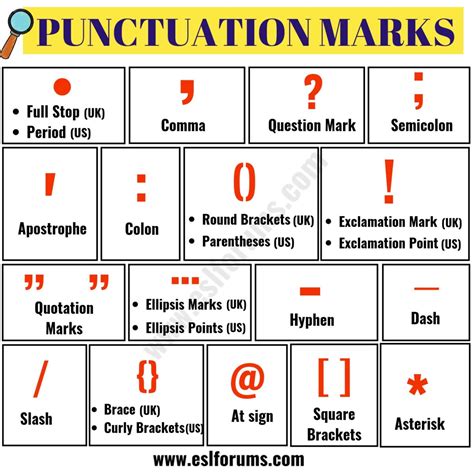 punctuation marks list  important punctuation marks  english grammar esl forums