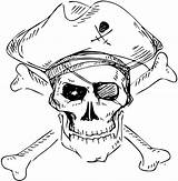 Pirate Hat Sketch Drawing Pirates Drawings Skull Clipart Treasure Chest Sketches Flag Crossbones Paintingvalley Collection sketch template