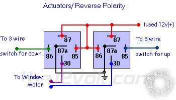 wiring linear actuators  alarm
