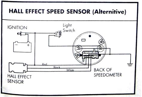 wiring diagram speedometer byson karbu skema diagram