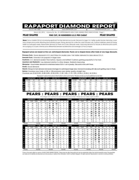 rapaport diamond report diamond chart diamond report
