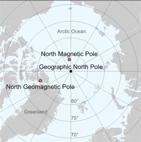 earths magnetic north pole  shifting rapidly    happen   northern lights