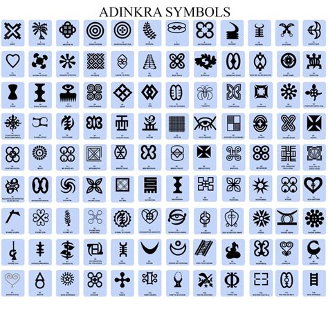 adinkra symbol tattoos meanings occult spirituality   reflection   african values