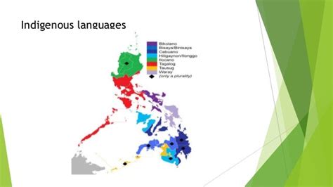 language   philippines