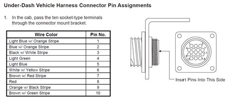 fisher plow  pin controller wiring diagram