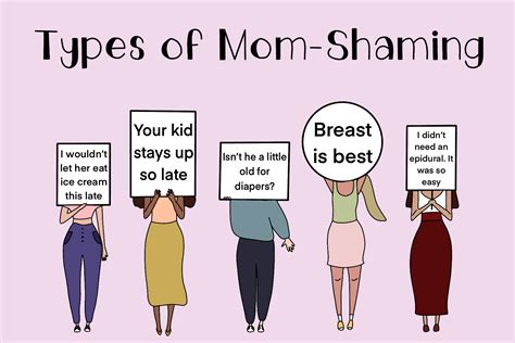 Body Shaming Cartoon Images Body Shaming What Is It And Why Do We Do