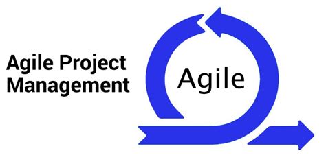 agile project management mindsmapped