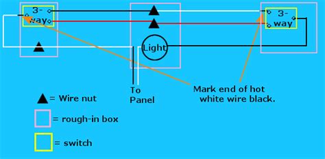 eaton dimmer switch wiring diagram  faceitsaloncom