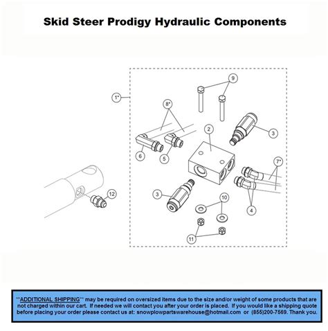 skid steer pro  skid steer part diagrams western hydraulic components