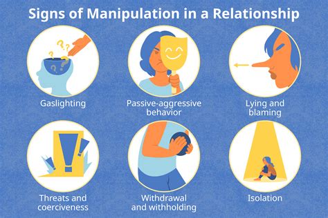manipulation signs  behaviors  relationships
