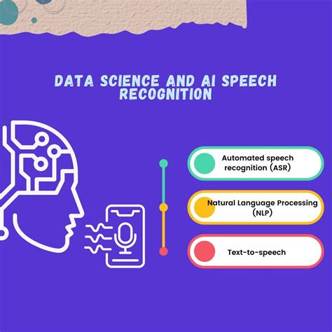 data science  ai   speech recognition   accurate