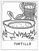 Tortillas Corn Story Pupusas Plants sketch template