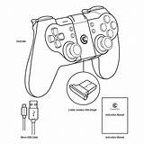 Controller Ps3 Drawing Getdrawings sketch template