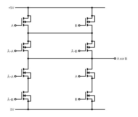 cmos xor gate circuits circuit diagram
