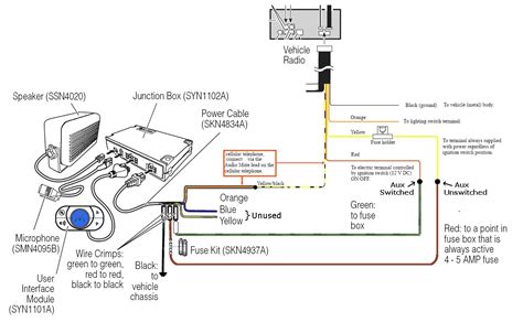 pioneer car stereo wiring diagram   wiring diagram sample