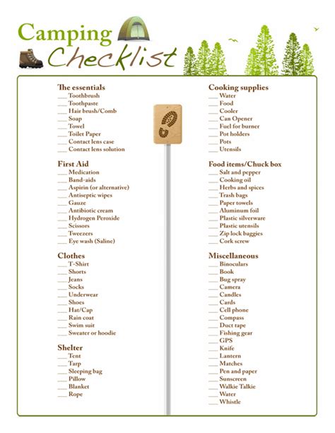 incredible tent camping checklist references tent campers unite
