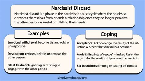 narcissist discard phase signs examples and how to cope