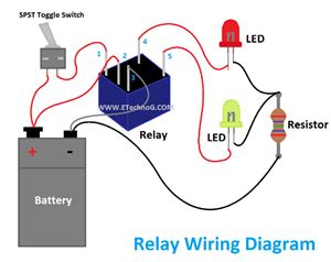 pin relay wiring diagram   pin relay wiring diagram
