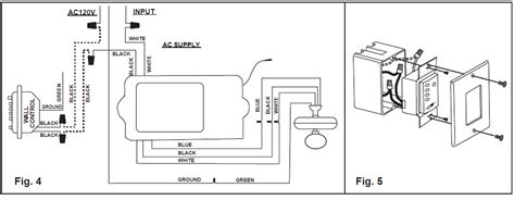 wall switch wiring diagram aseplinggiscom