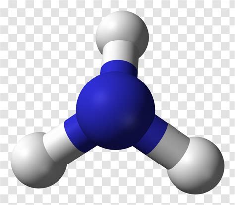 ammonia chemical formula