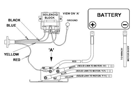 badland winch wireless remote wiring diagram