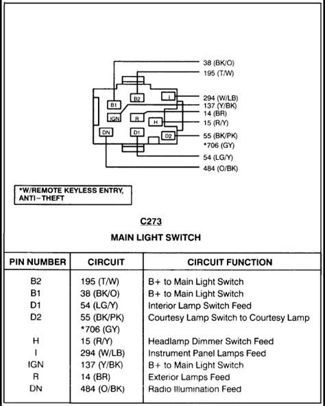 ford  headlight switch wiring diagram wiring diagram  schematic