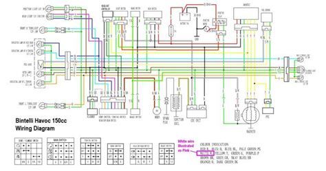 chinese scooter cdi wiring diagram