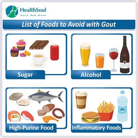 Printable List Of Foods To Avoid With Gout