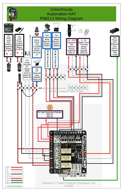 lutron pp dv wiring diagram