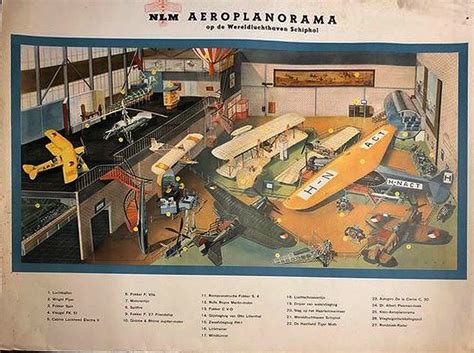 pieter das nationaal luchtvaart museum aeroplanorama catawiki
