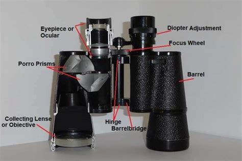 binoculars work binoculars parts   function