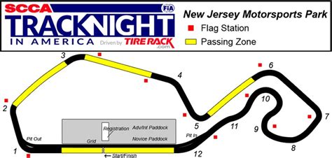 locations  jersey motorsports park track night  america