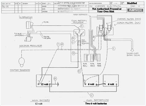 freightliner chassis wiring diagram general wiring diagram