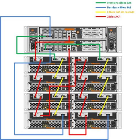 network wiring diagram