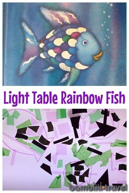learning  share  rainbow fish rainbow fish rainbow fish