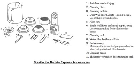compare  espresso coffee machines delonghi la specialista  breville  barista express