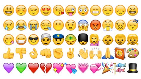 These Are The Most Used Emojis Around The World