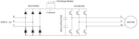 vfd undervoltage fault voltage disturbance